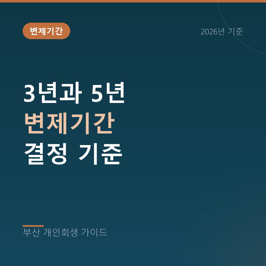 부산 개인회생 3년과 5년 변제기간 결정 기준