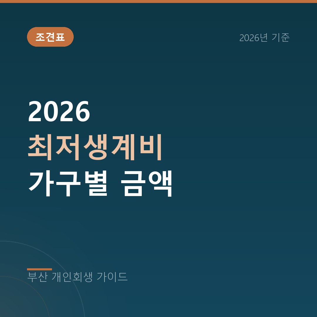 부산 개인회생 2026 최저생계비 가구별 금액